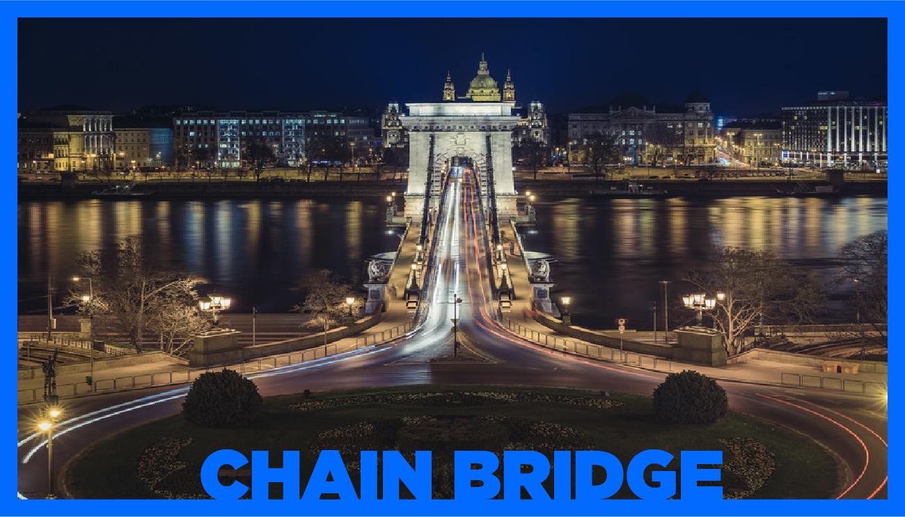 Budapeşte Zincirli Köprü (Chain Bridge)