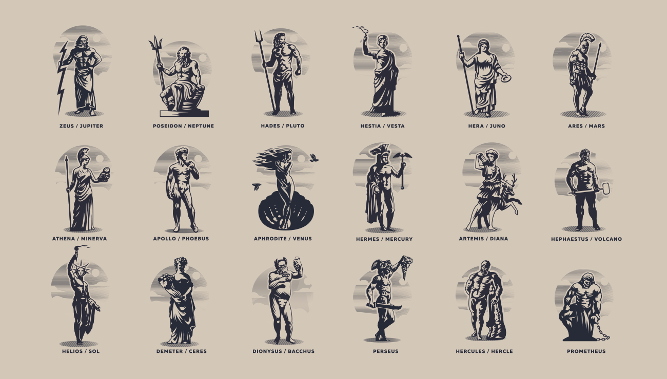 Mitoloji Dosyası 1: Yunan Mitolojisi