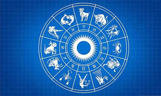 Her Şeyiyle Astroloji