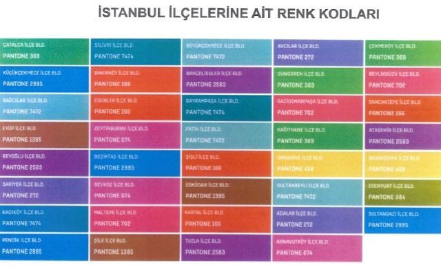 İstanbul'un Tabelalarını Tasarlayan Adamlar: Bülent Erkmen ve Aykut Köksal