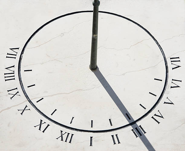 Zamanımızın Tarihçesi: Saat