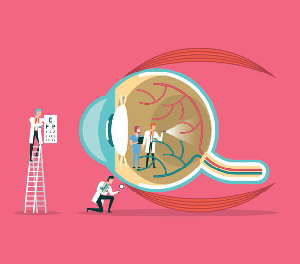 Gözlüğe Veda: Lazerle Göz Çizdirme Ameliyatı