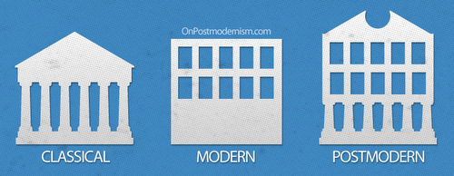 Modernizm ve Post-modernizme Zaman Üstü Bir Bakış 
