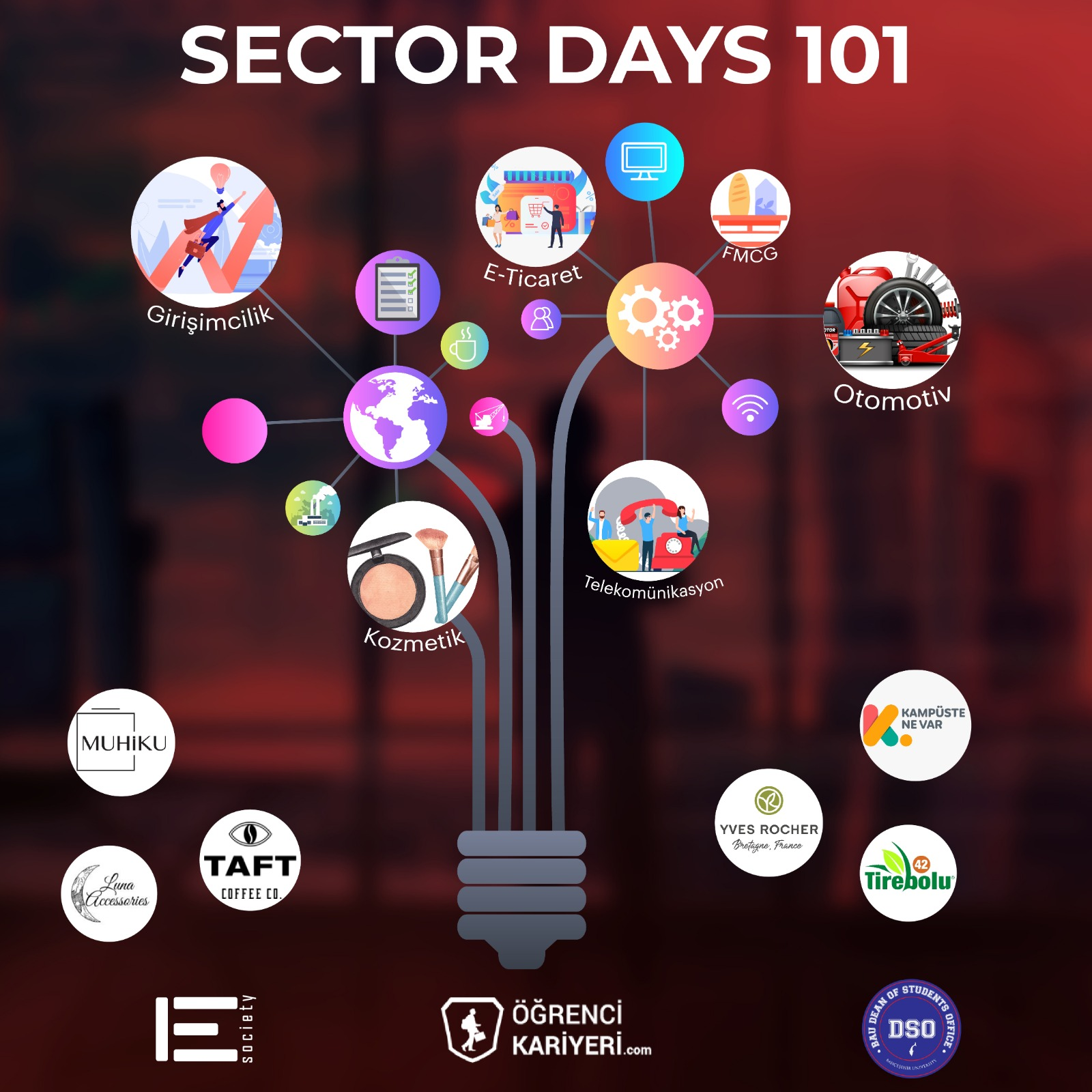 Sector Days 101