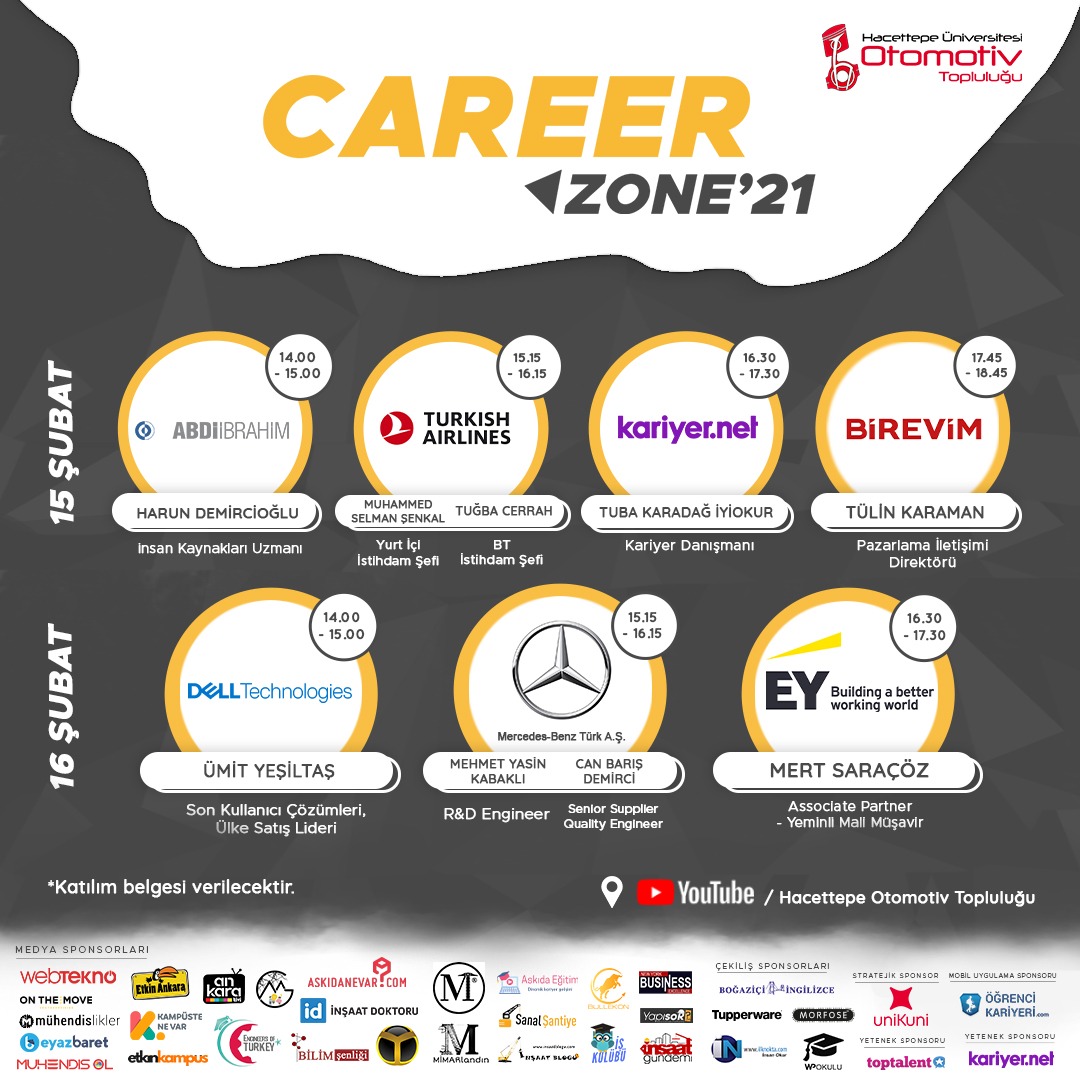 Career Zone'21