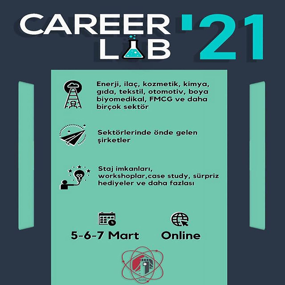 Career Lab'21