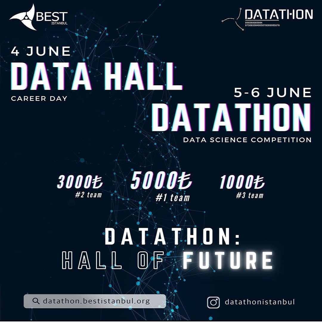BEST İstanbul Data Hall & Datathon