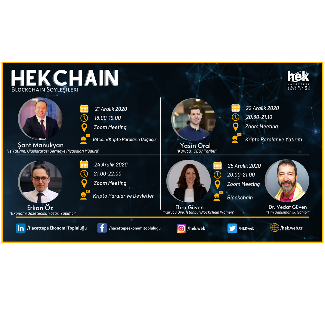 Hekchain / Blockchain Söyleşileri